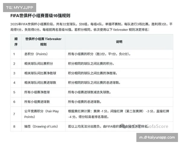 新赛制下世界杯夺冠需具备三要素 攻防平衡与场地适应性成关键